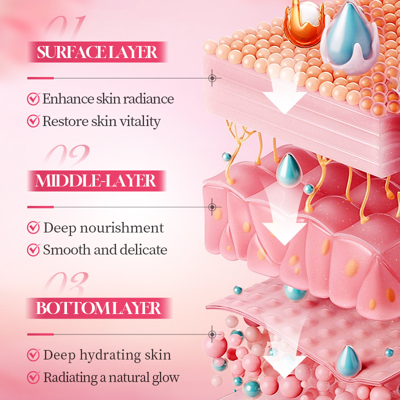 Set de Cuidado Facial de Lujo  - Luxury Skincare For Women reseña y precio