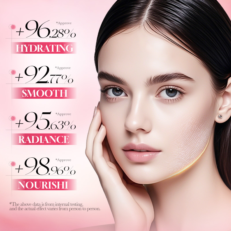 Set de Cuidado Facial de Lujo  - Luxury Skincare For Women reseña y precio