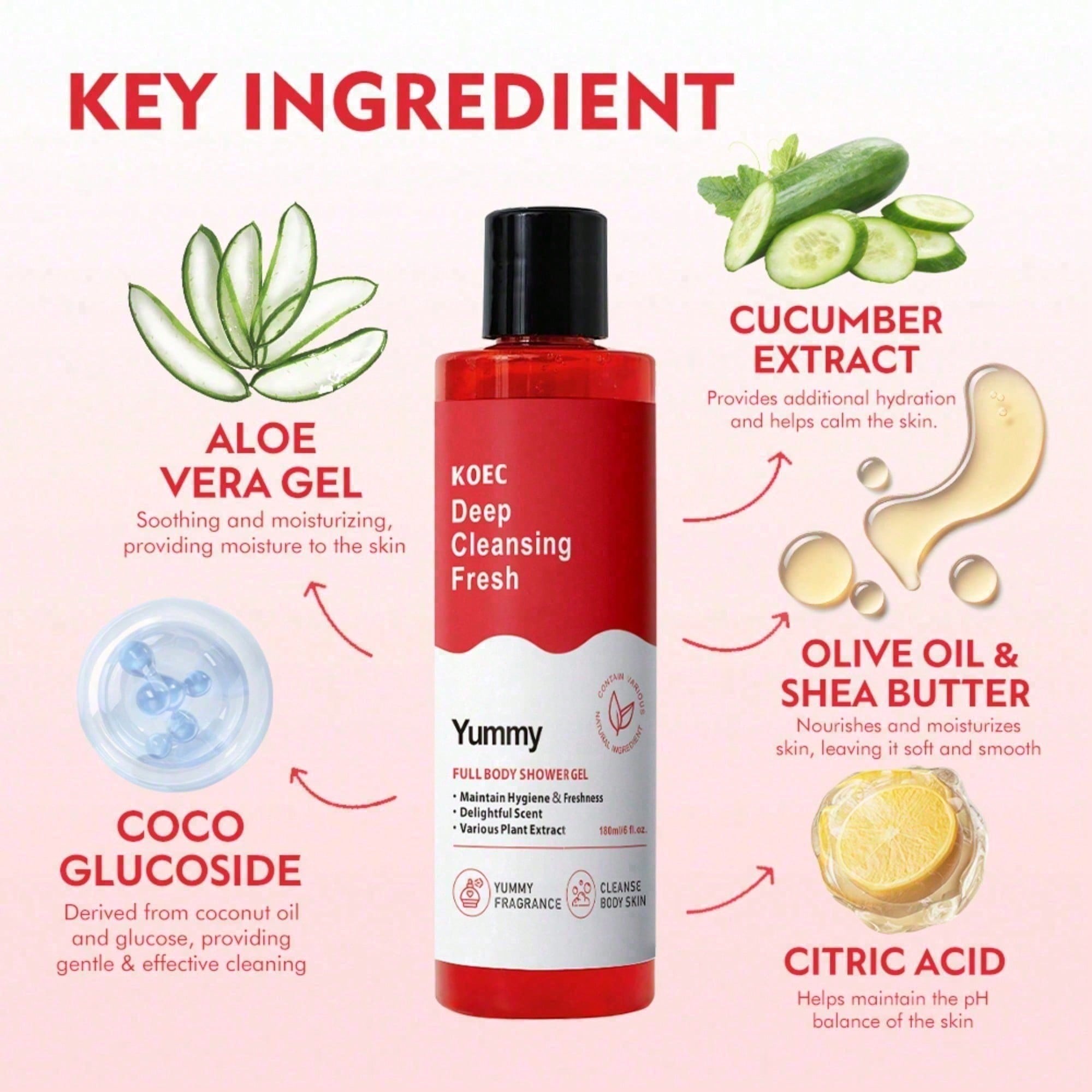 Delicioso Gel de Baño, Hidrata - Luxury Skincare And Spa reseña y precio