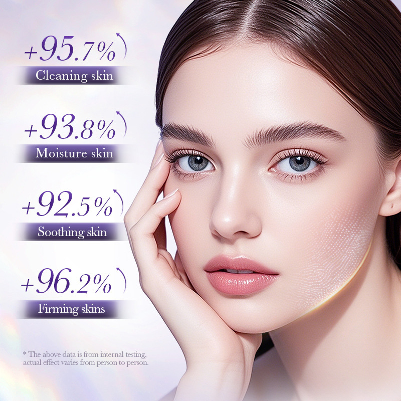 Cuidado de la piel antiarrugas - Luxury Skincare Kit reseña y precio